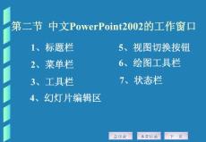 powerpoint课件电子教学资料Ch1-2