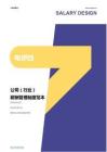 电饼铛公司（行业）薪酬管理制度方案-薪酬设计方案资料文集系列