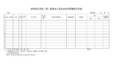 表2：深圳市企业劳（英）模退休人员社会化管理服务登记表
