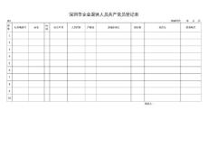 表9：深圳市企业退休人员共产党员登记表
