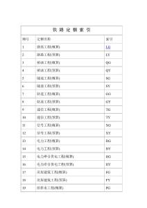 铁 路 定 额 索 引