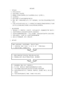 %98報(bào)名條件、材料、流程以及考試流程