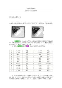 電腦電源說(shuō)明書