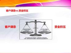 配件仓储管理培训讲师版（下部） M