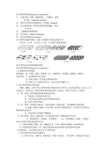 聚合物基复合材料讲义