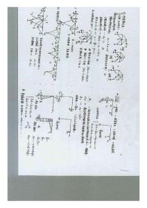 08年結力 材力筆記001