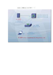 AAA之802.1x認(rèn)證詳解（一）