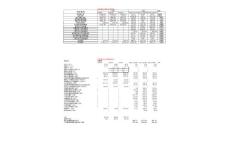 铅山县土地利用总体规划平衡表及文本附表(规划分类-试行规程)-2010