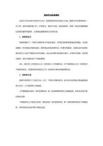 順勢而為——趨勢判定