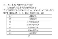 四、H系列家庭中央空調(diào)