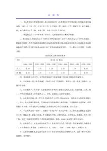 水力水电定额说明