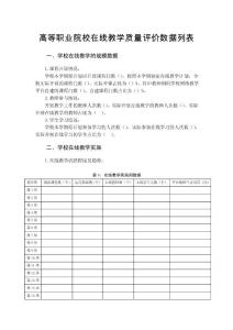 高等职业院校在线教学质量评价数据列表