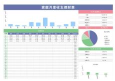 家庭月度收支理財(cái)表