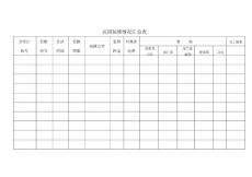 龍湖花園裝修情況匯總表