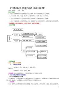 《幾何圖形初步》全章復習與鞏固(提高)知識講解