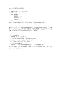 国家免学费财政资金到位信息表