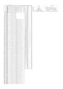 雙色球開獎號碼-幾率