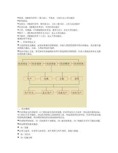 中级微观经济学_课件