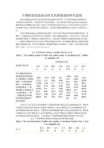 生物柴油低溫流動性及其降凝劑的研究進(jìn)展