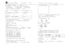 題型3：配子致死