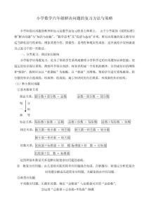小学数学六年级解决问题的复习方法与策略