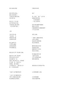狄金森诗歌
