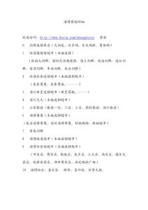 淄博商超明细（原创）