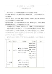 化学：市骨干教师竞赛作品《电能转化为化学能》教学设计方案