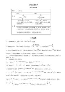 九年级数学复习提纲