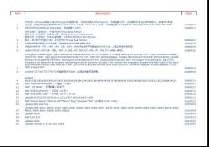 GPM OSD Translation List_V19_20110902