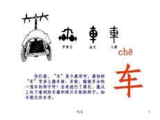 車字的字體演變過程.1ppt課件