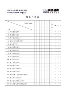 相互評(píng)價(jià)表