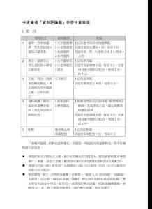 中史會考資料評論題作答注意事項