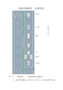 高速公路路况检查交通布置图1