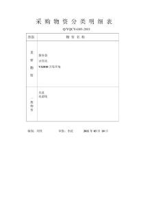 采购物资表