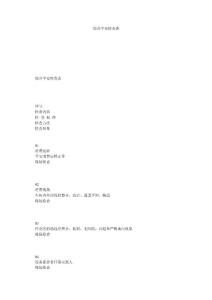 綜合安全檢查表精選