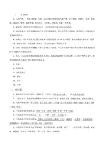 中藥提取工藝學