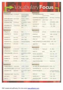 2009-09空中英語詞匯