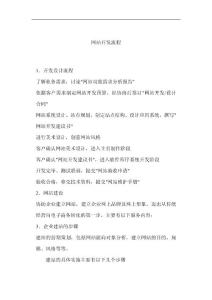 bg网站开发流程rs
