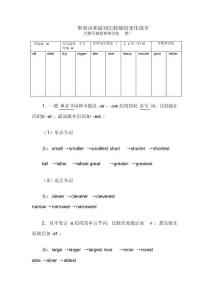 2022年形容詞和副詞比較級的變化規(guī)則