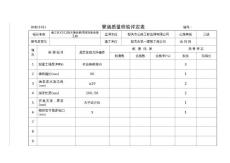 公路工程施工表格：102.管涵質量檢驗評定表
