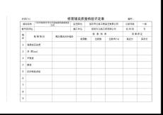 公路工程施工表格：涵洞總體質量檢驗評定表