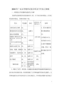 2010高考物理试题分析