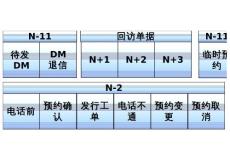 文件欄標(biāo)簽