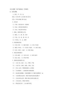 服裝色彩搭配基礎知識