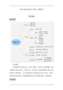 2012届中考语文冲刺点拨检测试题7 话题作文