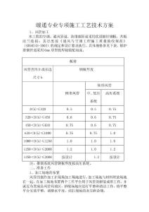 暖通專業專項施工工藝技術方案