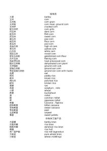 各原料成分英文名