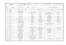 连杆的工艺过程卡1(网1)