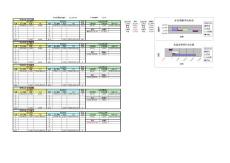 股市,基金與外幣投資計(jì)算表